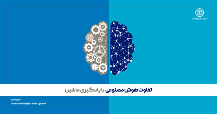 تفاوت-هوش-مصنوعی-با-یادگیری-ماشین