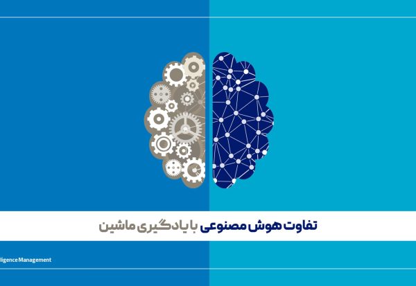 تفاوت-هوش-مصنوعی-با-یادگیری-ماشین