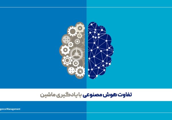 تفاوت-هوش-مصنوعی-با-یادگیری-ماشین