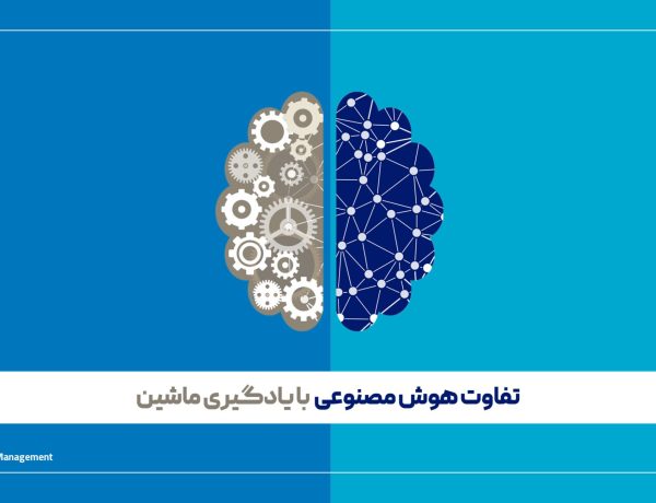 تفاوت-هوش-مصنوعی-با-یادگیری-ماشین